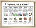 rocks and minerals supplier